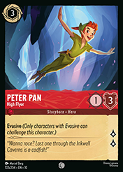 Peter Pan Whispers in the Well Card List