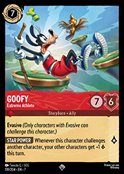 Goofy
