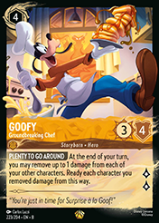 Goofy