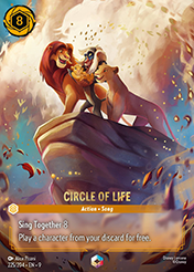Circle of Life Fabled Card List