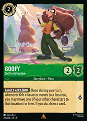 Goofy Fabled Card List