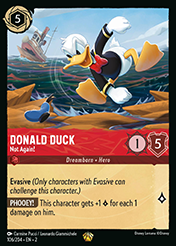 Donald Duck